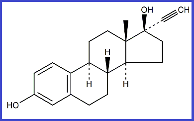 Ethinylestradiol